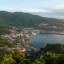 Best time to swim in Jayapura: sea water temperature by month