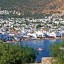 Best time to swim in Bodrum: sea water temperature by month