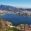 Today's sea temperature in Rio de Janeiro