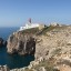 Best time to swim in Sagres: sea water temperature by month