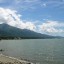 Best time to swim in Palu: sea water temperature by month