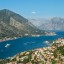 Sea temperature in Montenegro by city
