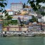 Best time to swim in Porto: sea water temperature by month