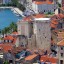 Best time to swim in Split: sea water temperature by month