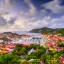 Sea temperature in Saint-Barthelemy by city