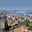 Tide schedule in Ferrol over the next 14 days
